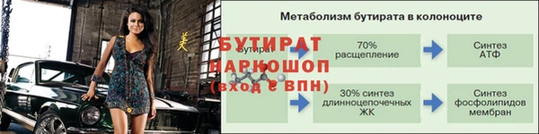 прущие грибы Кинешма